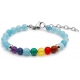 Bracelet STILIVITA en acier - 7 CHAKRAS - jaspe rouge, cornaline, citrine, malachite, aigue marine, lapis lazuli, améthyste -…