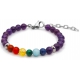 Bracelet STILIVITA en acier - 7 CHAKRAS - jaspe rouge, cornaline, citrine, malachite, aigue marine, lapis lazuli, améthyste -…