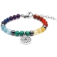 Bracelet STILIVITA en acier - 7 CHAKRAS - jaspe rouge, cornaline, citrine, malachite, aigue marine, lapis lazuli, améthyste 