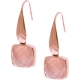 Boucles d'oreille acier rosé - coussin 8x8mm - quartz rose facetté